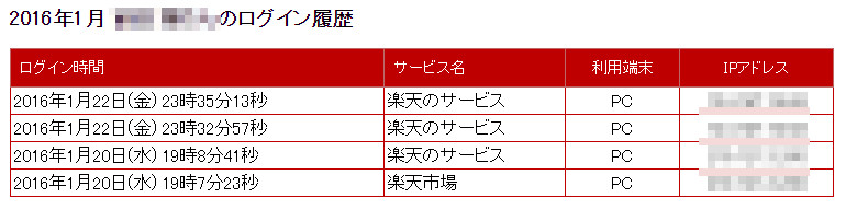 自分はされていない 不正アクセス有無の確認方法