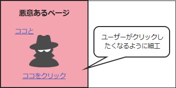 security_251