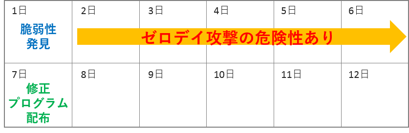 security_1037