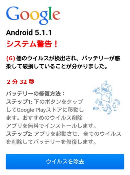 あなたはハッキングされた可能性があります