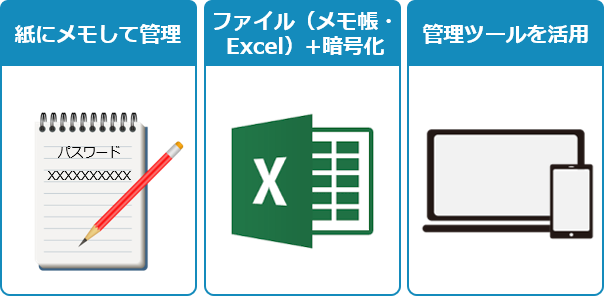 安全にパスワードを管理する方法 紛失 漏えいリスクから守る